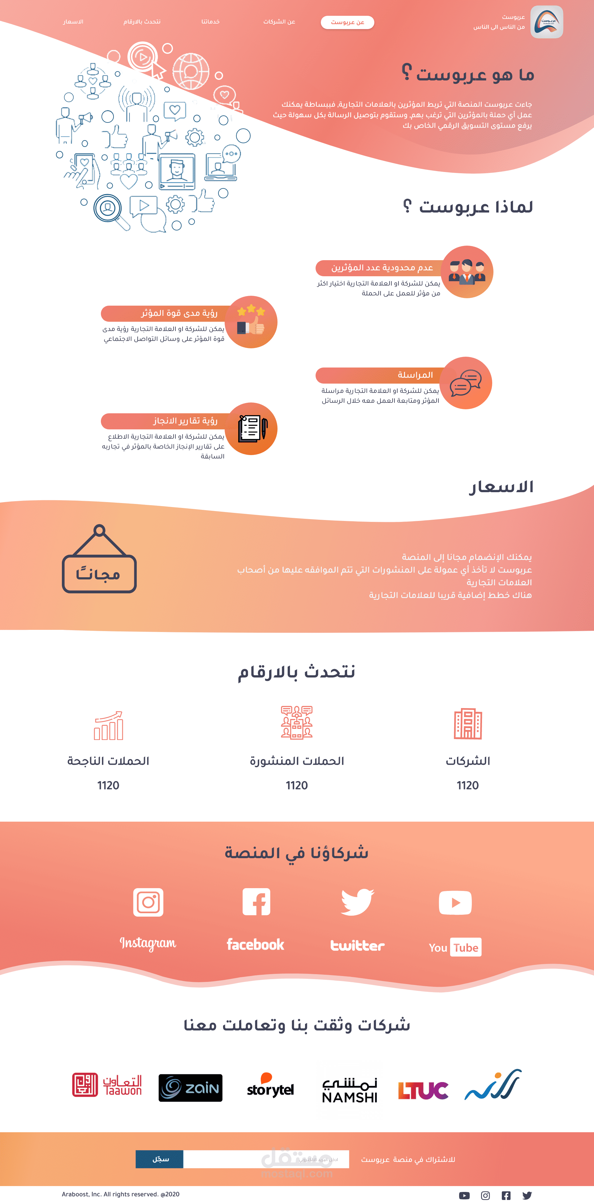 انفوجرافك لمنصة عربوست