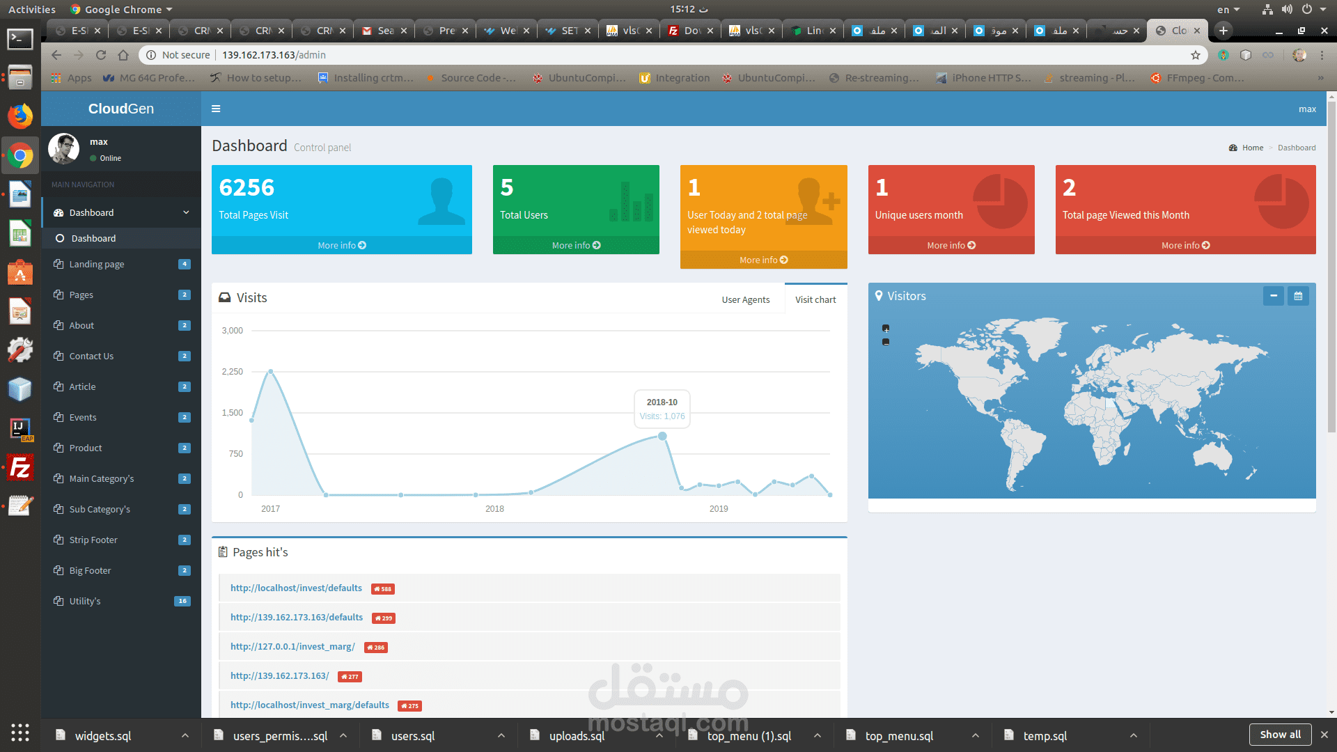 clouds-gen cms