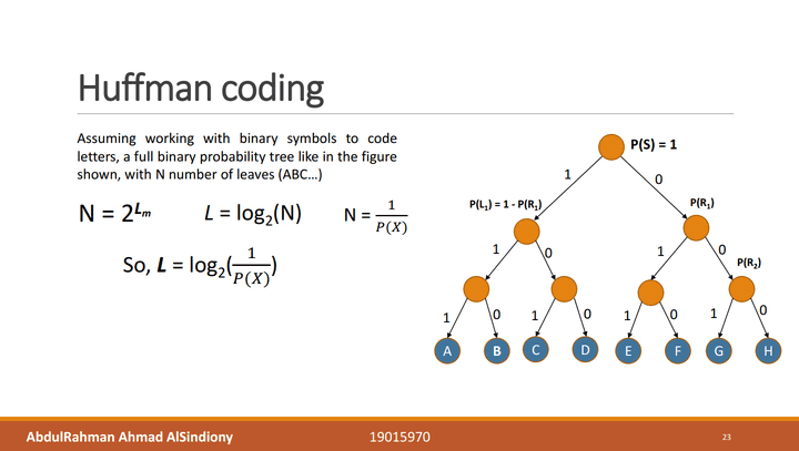 Entropy Encoding Presentation