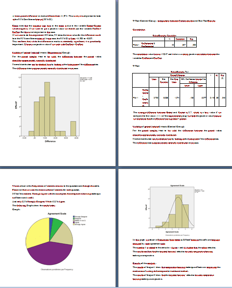تحليلات إحصائية للفرضيات البحثية