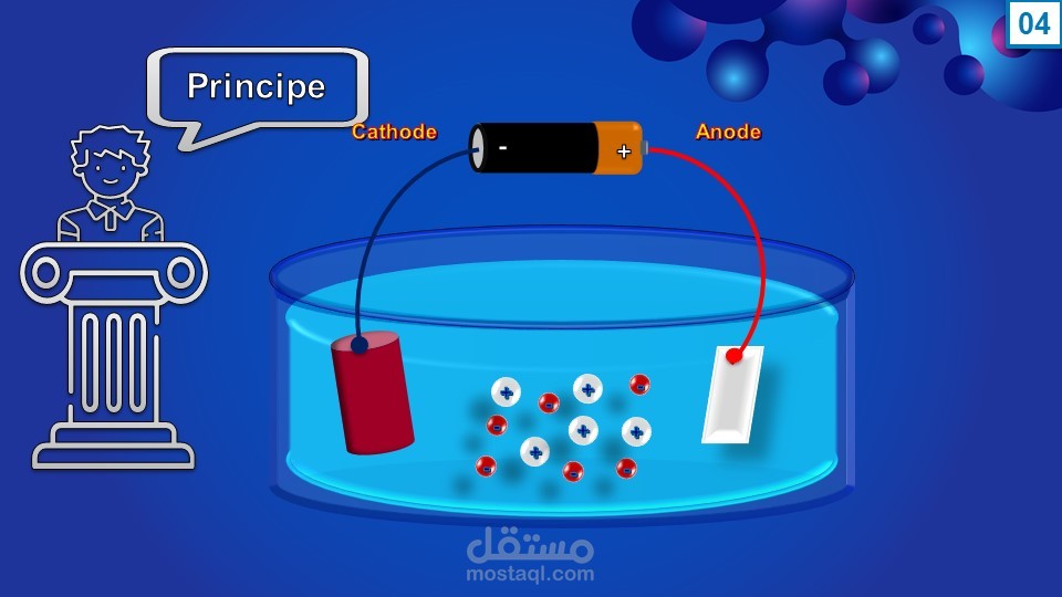 نموذج عرض تقديمي بالفرنسية