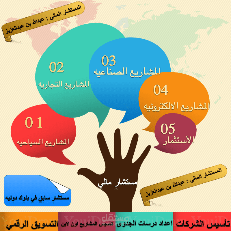 الاستشارات التي أقدمها