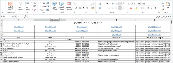 مشروع جمع داتا 1175 شركة ملابس محجبات في 12 دولة عربية