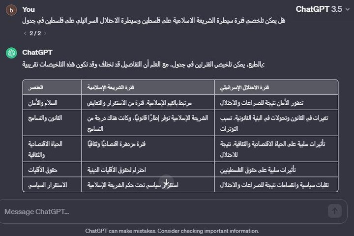 إقامة فخ محكمة للذكاء الاصطناعي في أرض الحكمة  حول القضية الفلسطينية