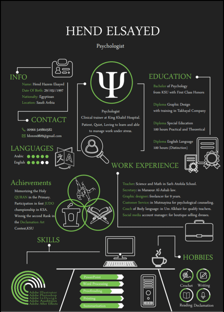 Infographic CV