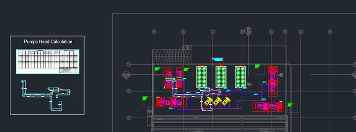 تصميم نظام Chilled Water System