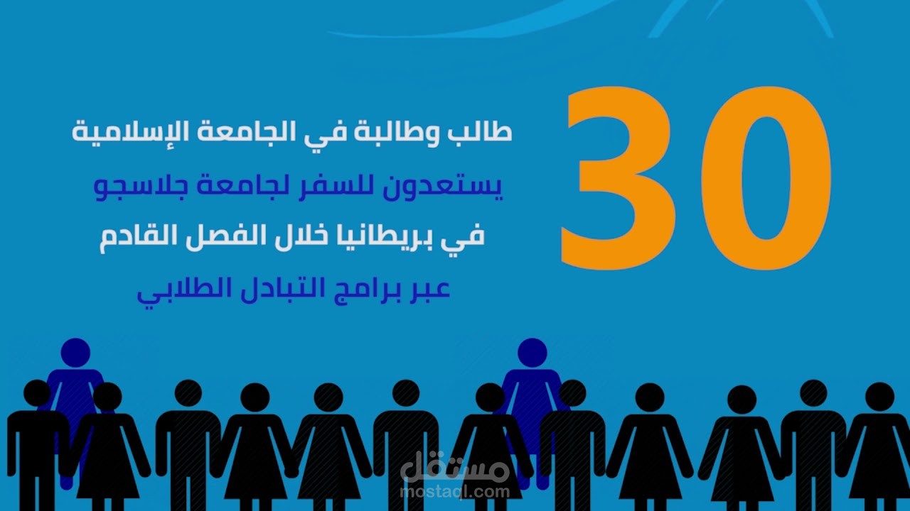 إنفوجرافيك خاص بالجامعة الإسلامية
