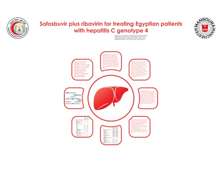 Medical Research Poster