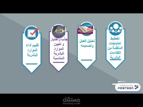 نماذج من مقالات ترجمة و مُراجعة