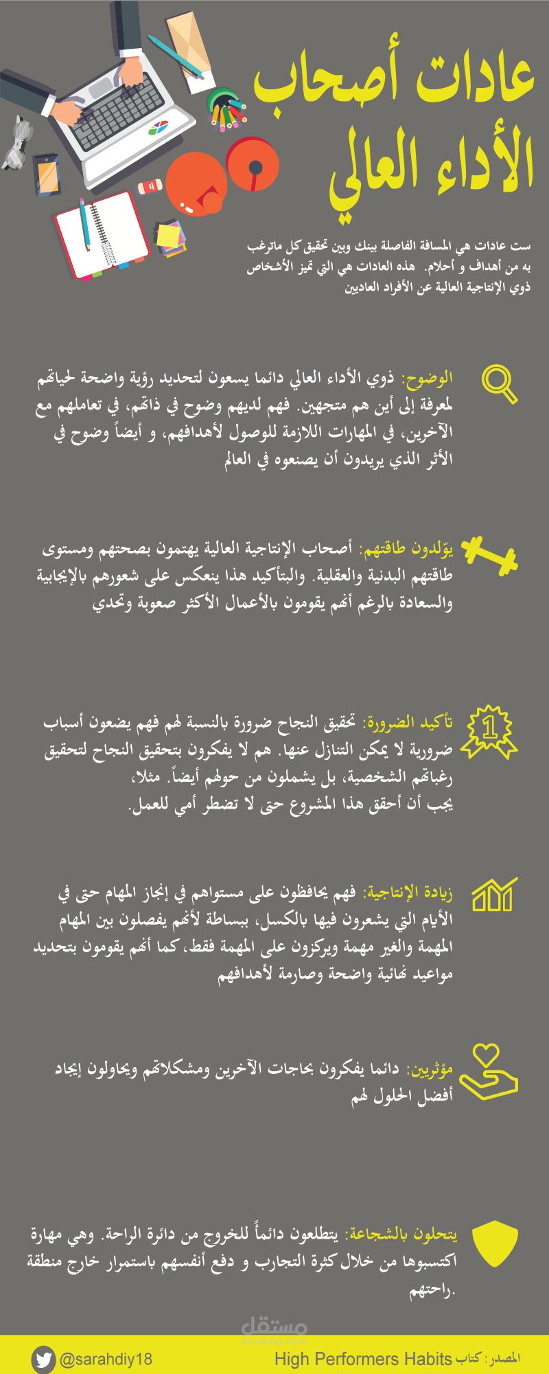 انفوجرافيك ملخص كتاب High Performers Habits