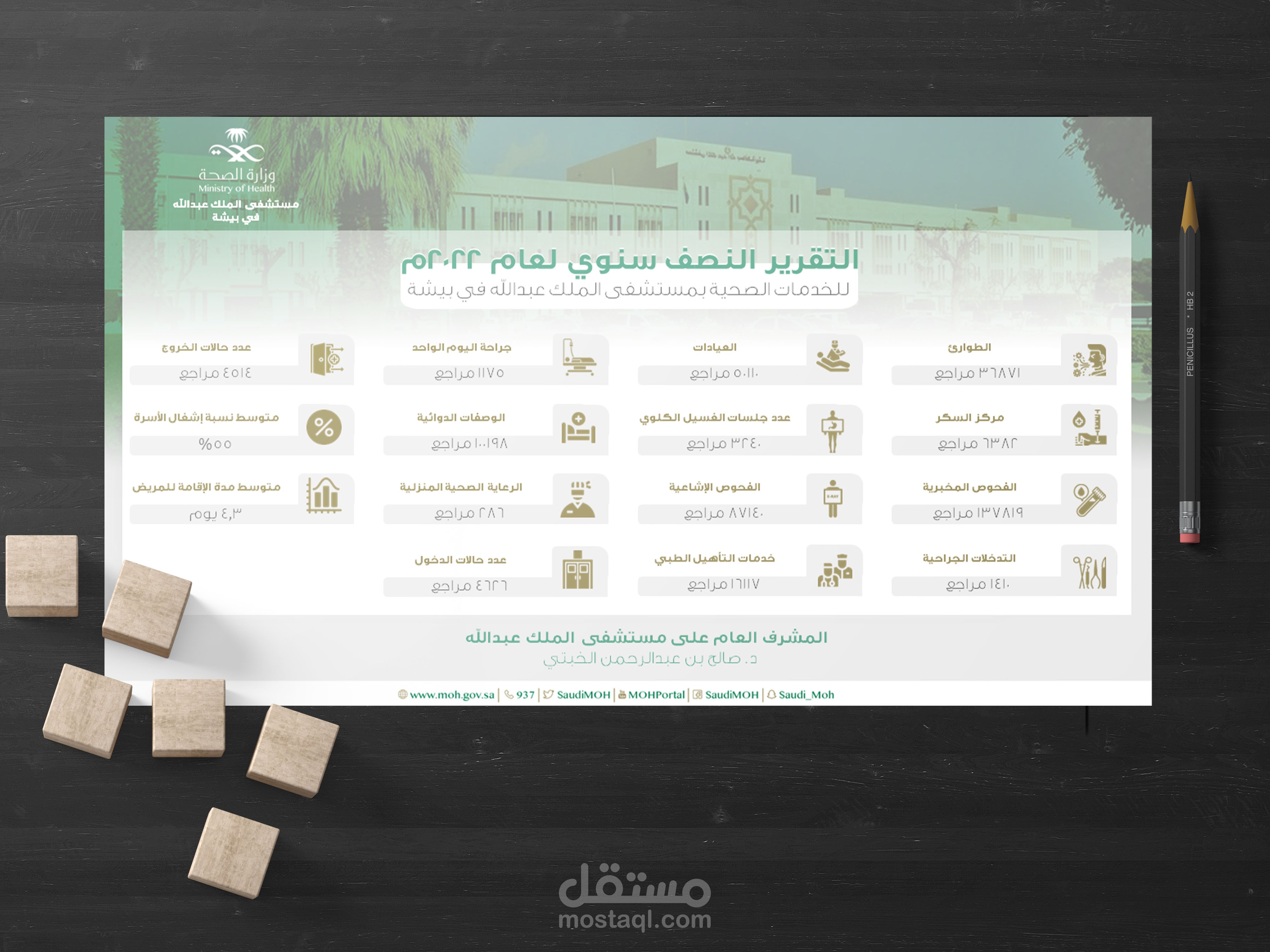 تصميم التقرير السنوي لمستشفى الملك عبدالله ببيشة | تصميم فوتوشوب وتحويله الى بوربوينت