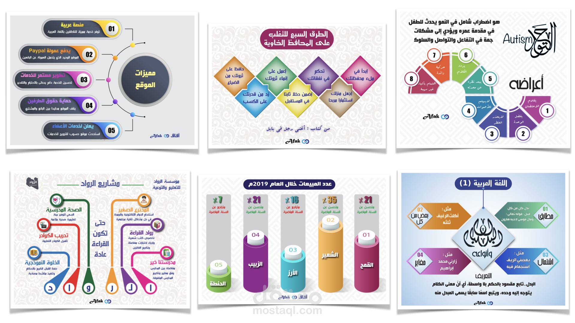 نموذج عرض تقديمي انفوجرافيك infographic