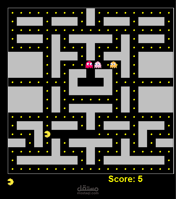 Pacman game | مستقل