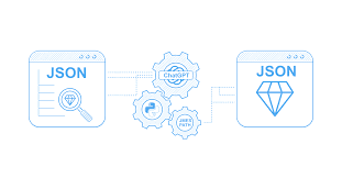 استخراج البيانات العامة من المواقع (web scraping )