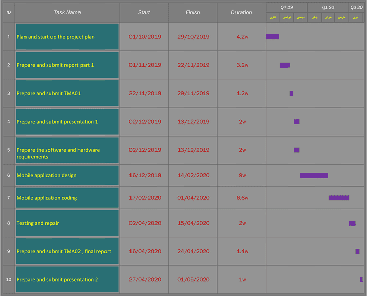 Schedule