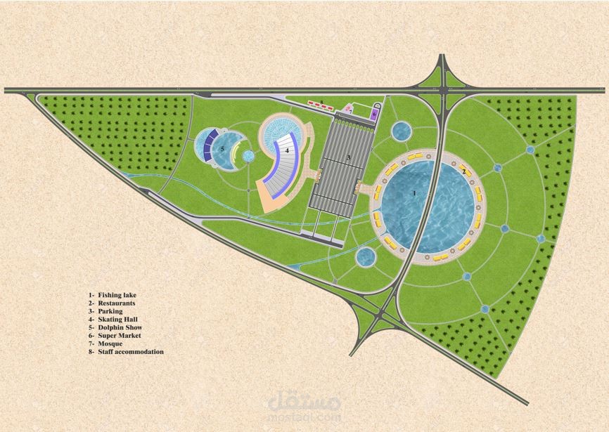 اظهار مخطط Lay Out