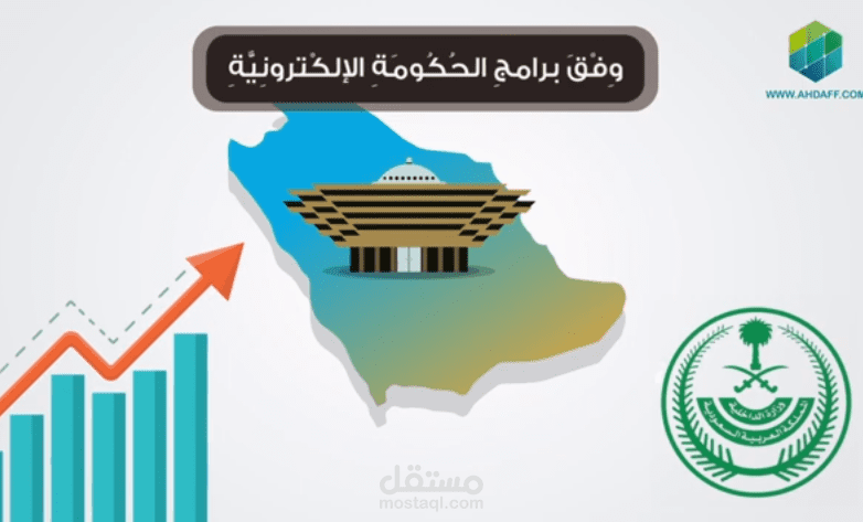 تصميم فيديو موشن جرافيك  | مشروع التكامل الحقوقي في المملكة العربية السعودية