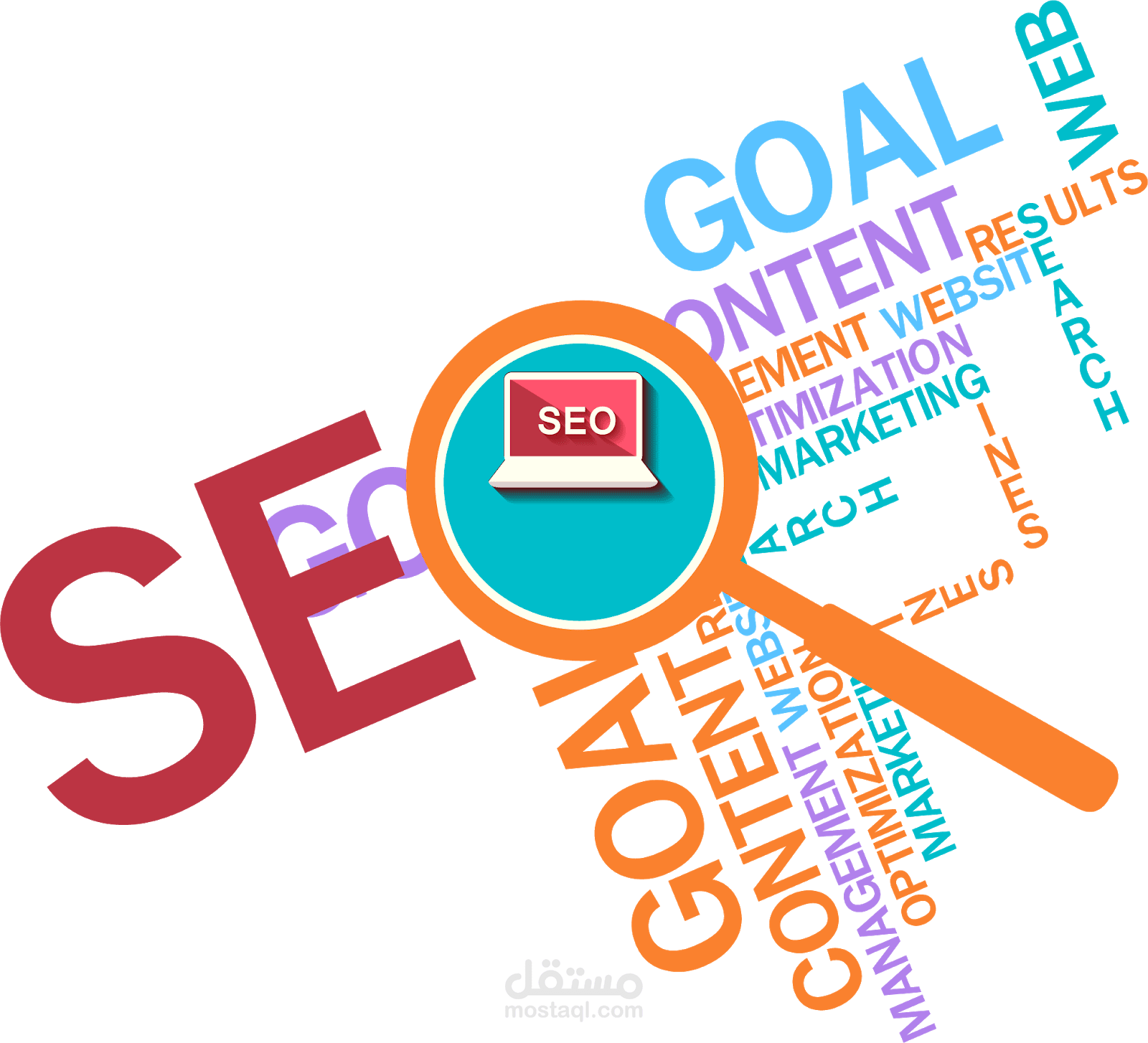 كتابة مقالة متوافقة مع SEO