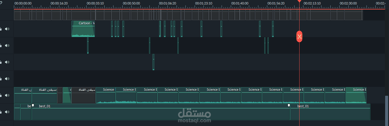 نموذج فيديو من قناتى علي يوتيوب