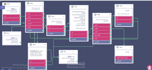 Chatbot شات بوت لصفحة فيس بوك