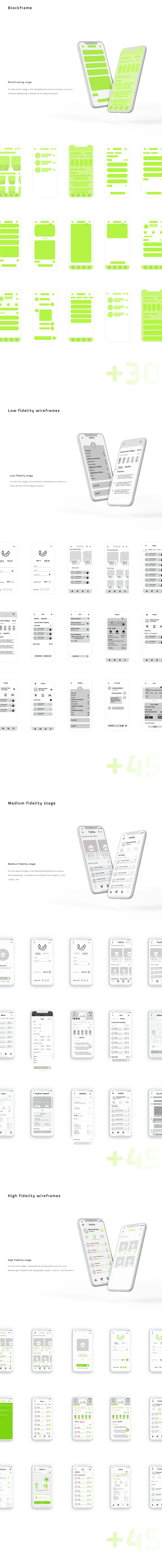 farha wireframing