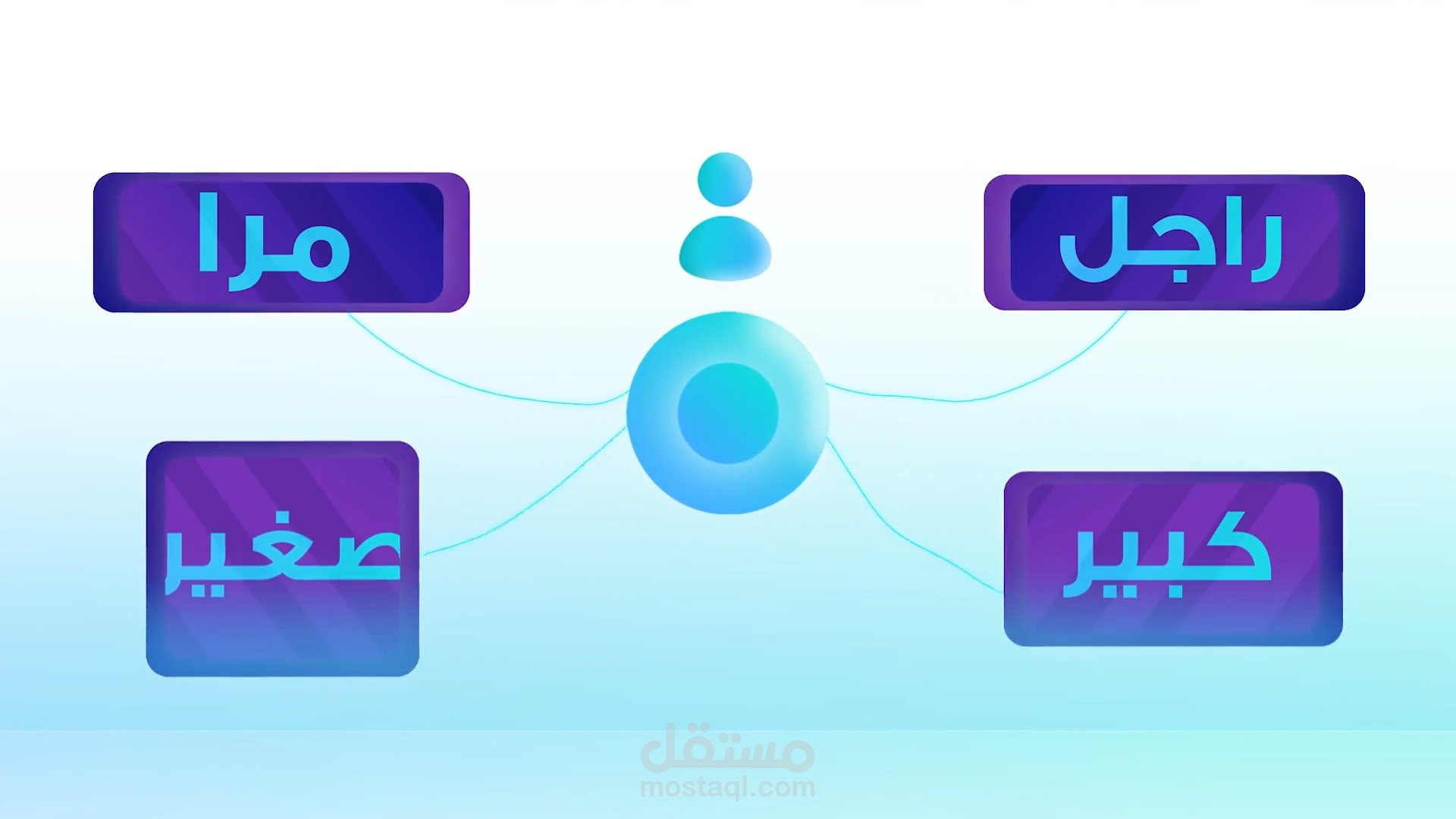 فيديو موشن جرافيك/05/