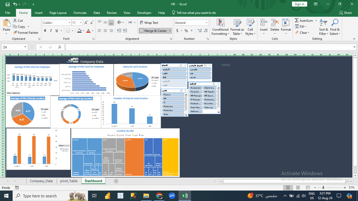 HR Dashboard