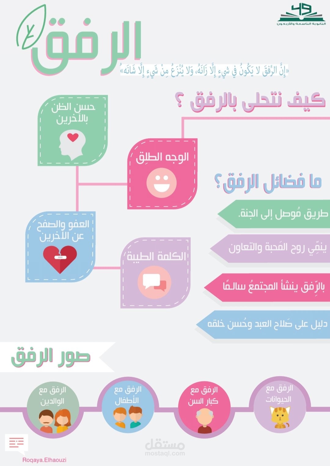 إنفوجرافيك عن الرفق في التعامل