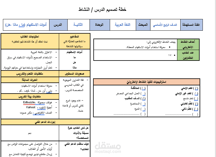 خطة درس باستخدام نموذج التصميم التعليمي ADDIE