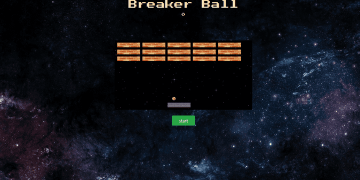 Breaker ball Game