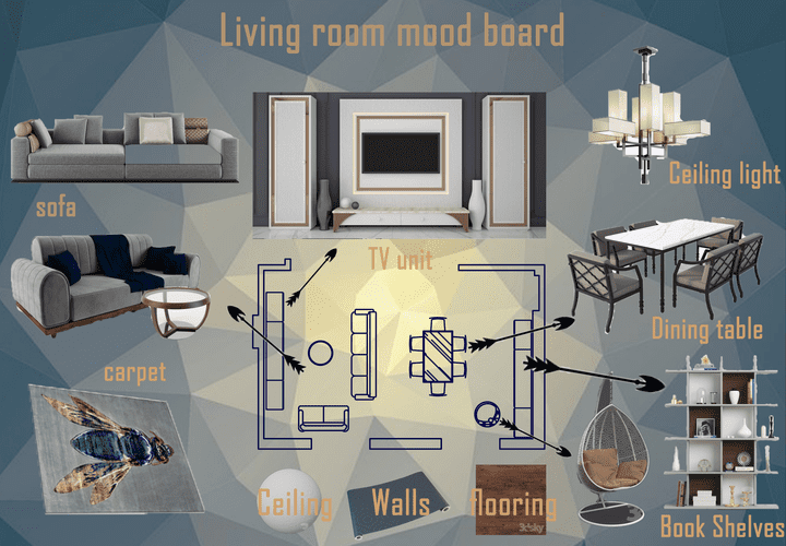 Interior designs moodboard