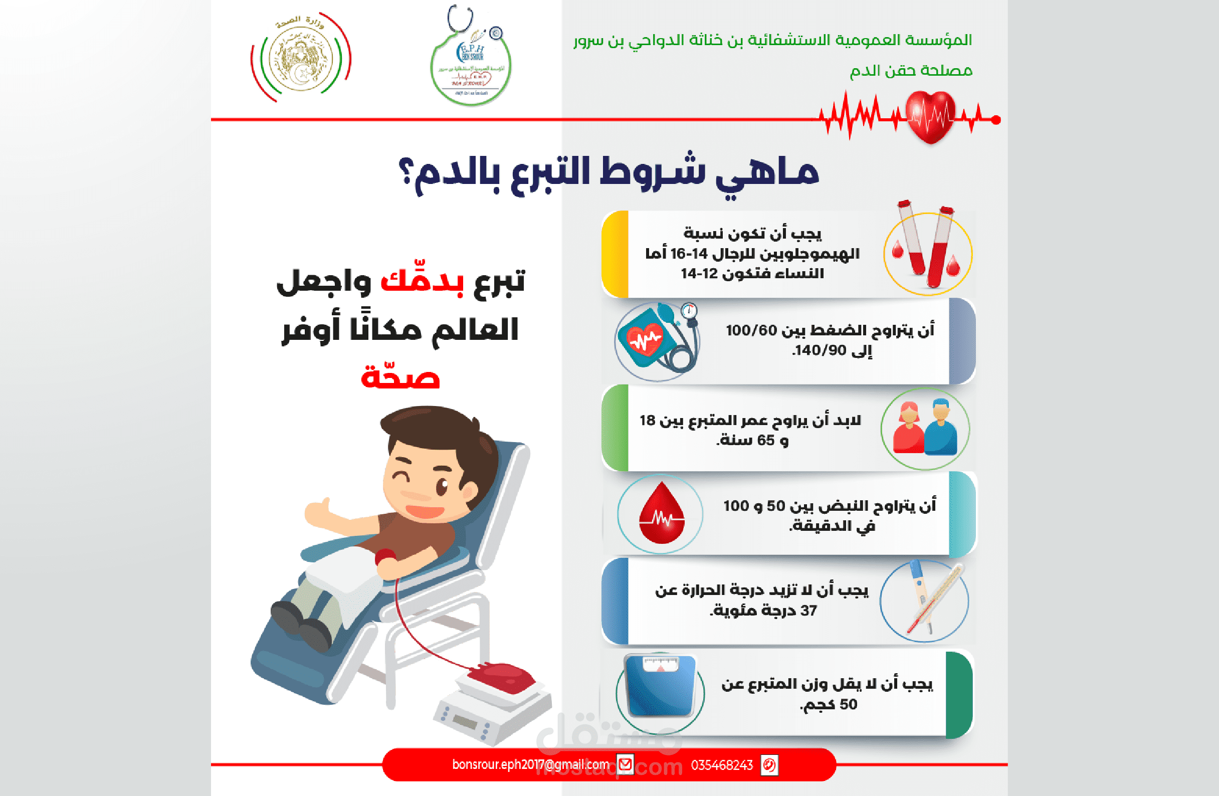 تصميم بوسترات لصالح مستشفيات التبرع بالدم - انفوجرافيك