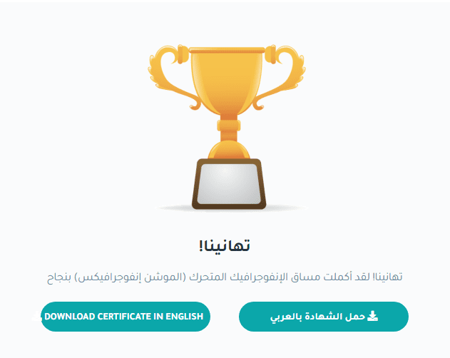 اتمام دورة الانفوجرافيك المتحرك بنجاح