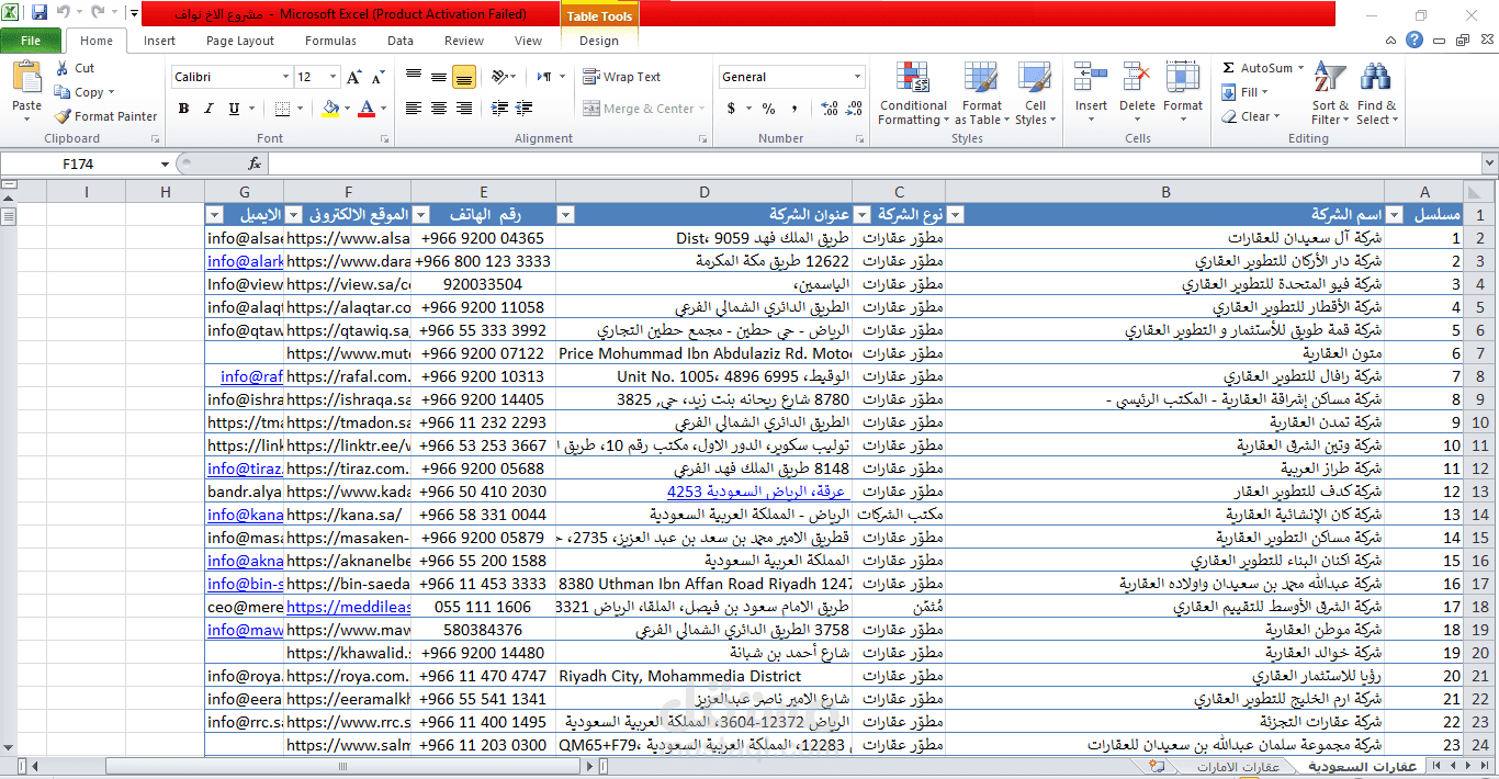 سحب 300 شركة عقارات بكافة البيانات