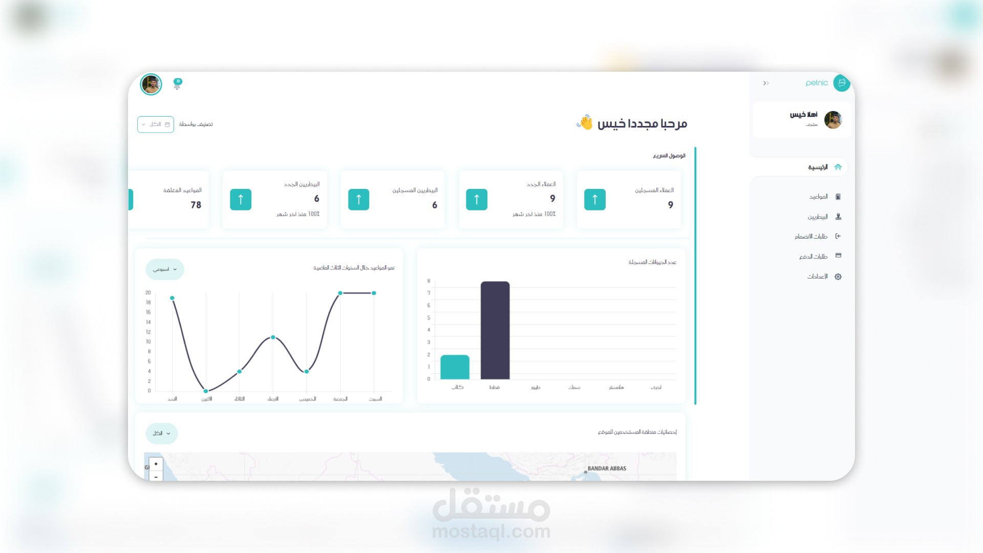 Petnic - بيتنك (منصة استشارات عن بعد من خلال المراسلة النصية وارسال الصور ومقاطع الفديو والملفات)