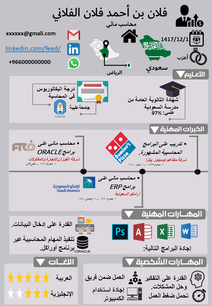 عمل سيرة ذاتية انفوجرافيك