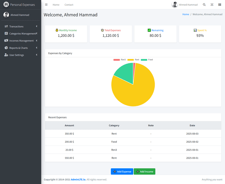 Personal Expenses Managment