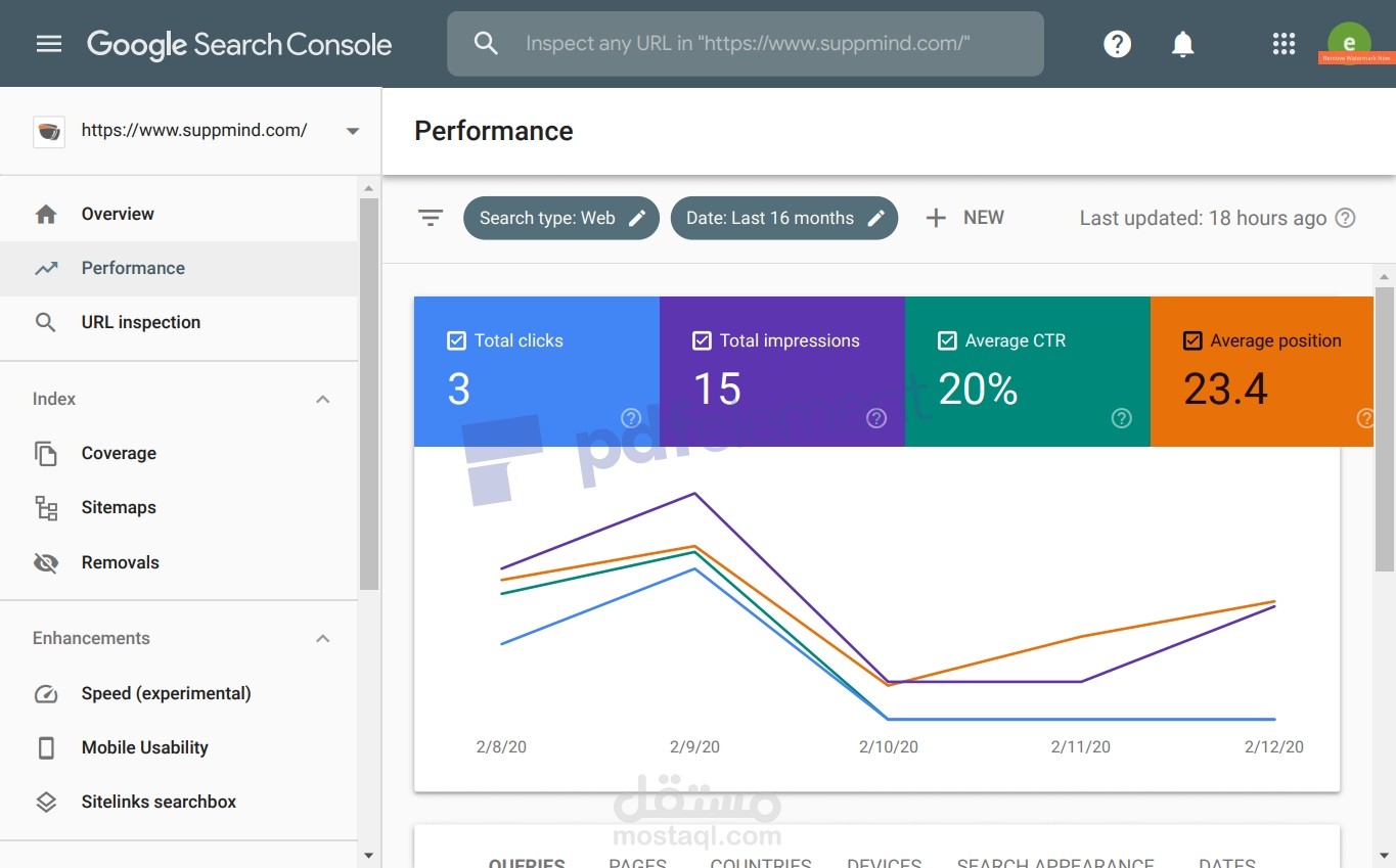 تحليلات جوجل search Console