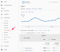 get google analytics daily reports