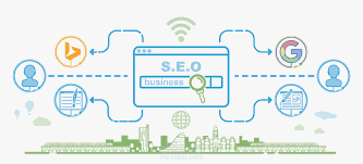 SEO Optimization