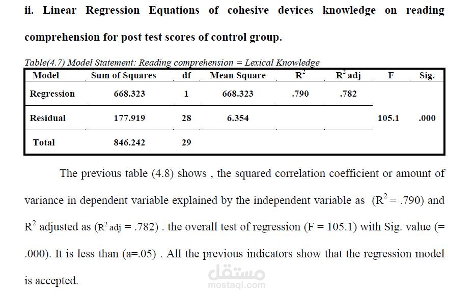 statistical analysis for thesis