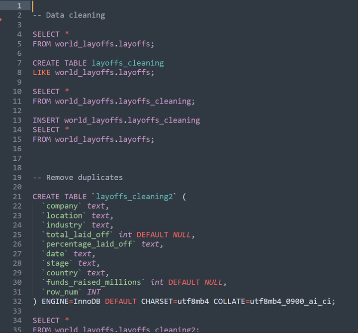 معالجة بيانات باستخدام SQL server وتهيئتها للتحليل