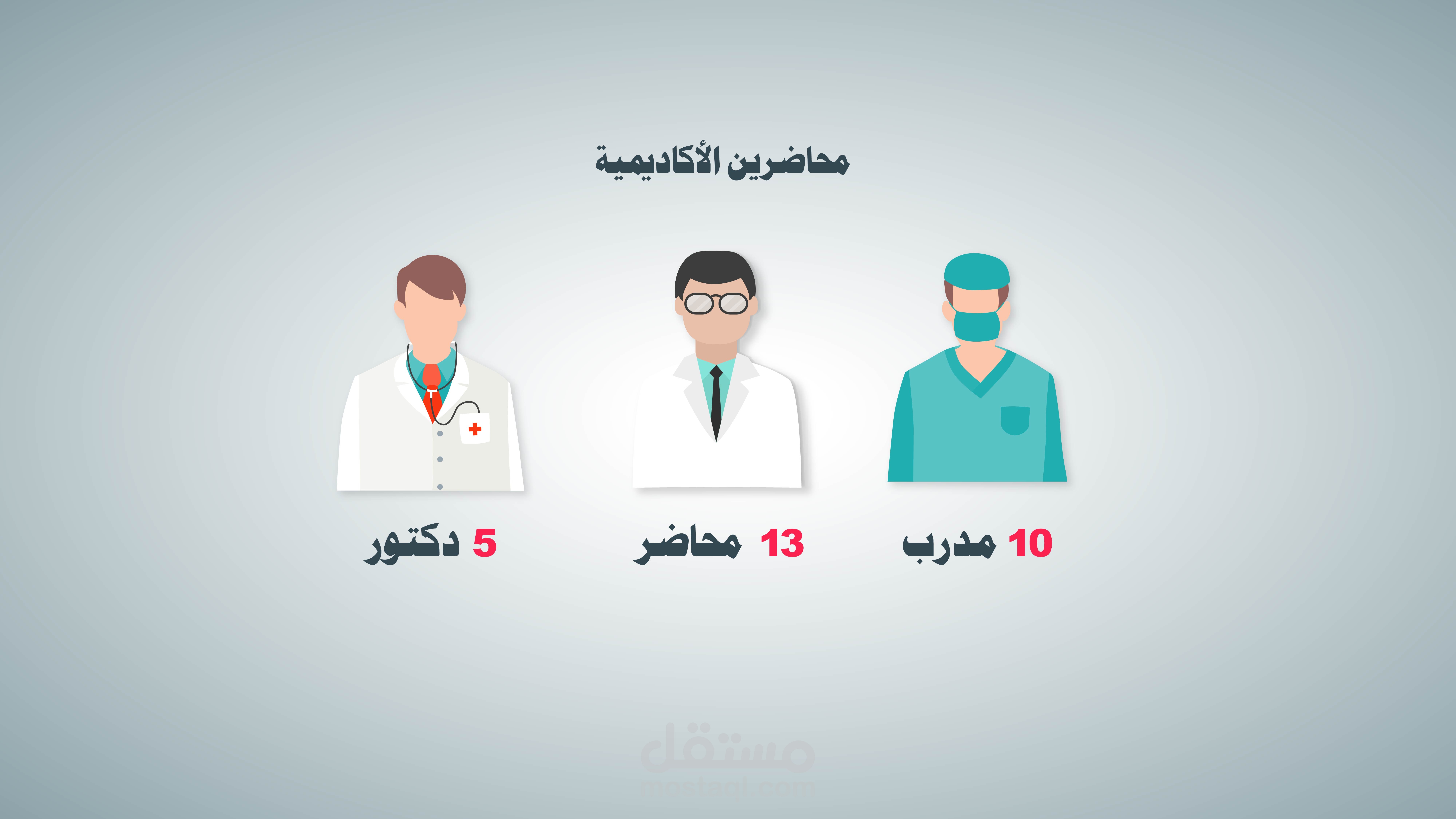 تصميم فيديو موشن غرافيك