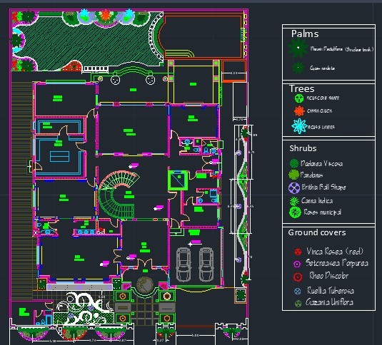 Landscape Design for privet Garden