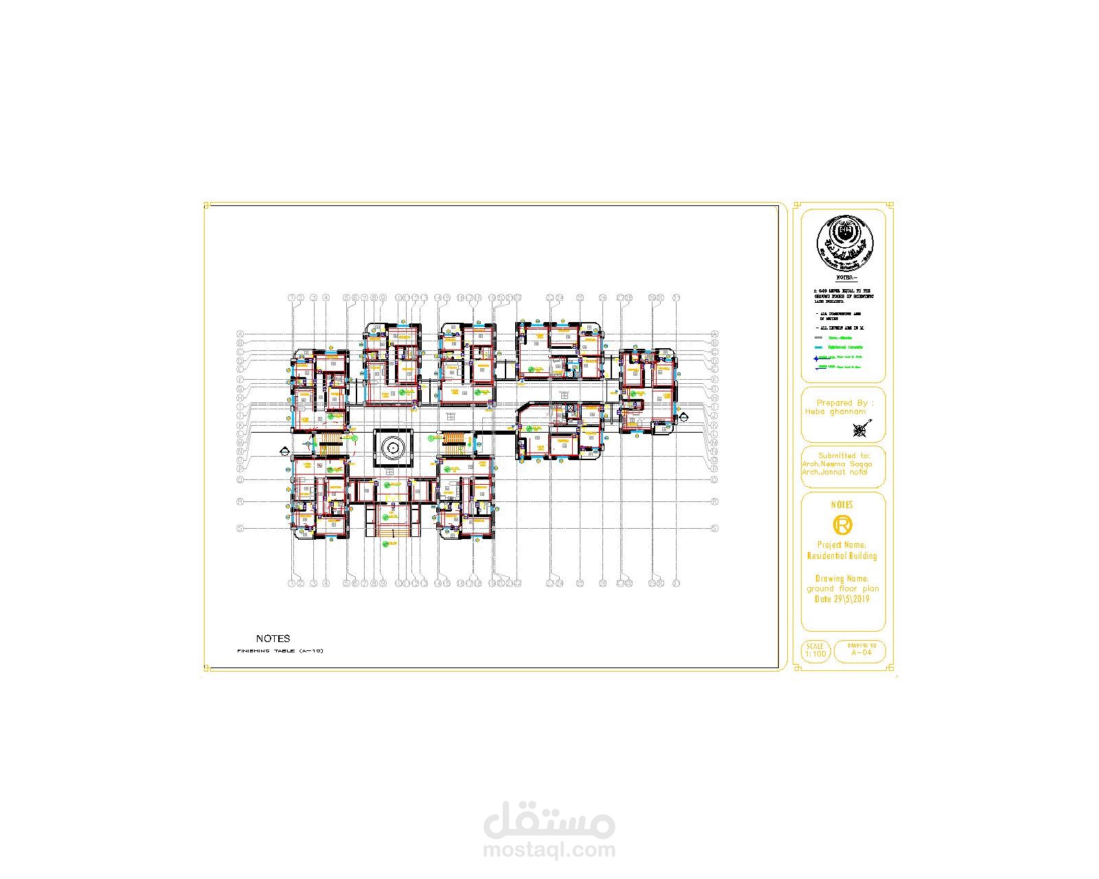 عمل المخططات التنفيذية