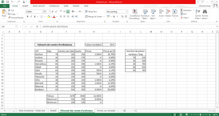 نموذج لجداول Excel قمت بالعمل عليها