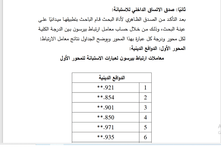 إعداد رسائل الماجستير والدكتوراه في التربية