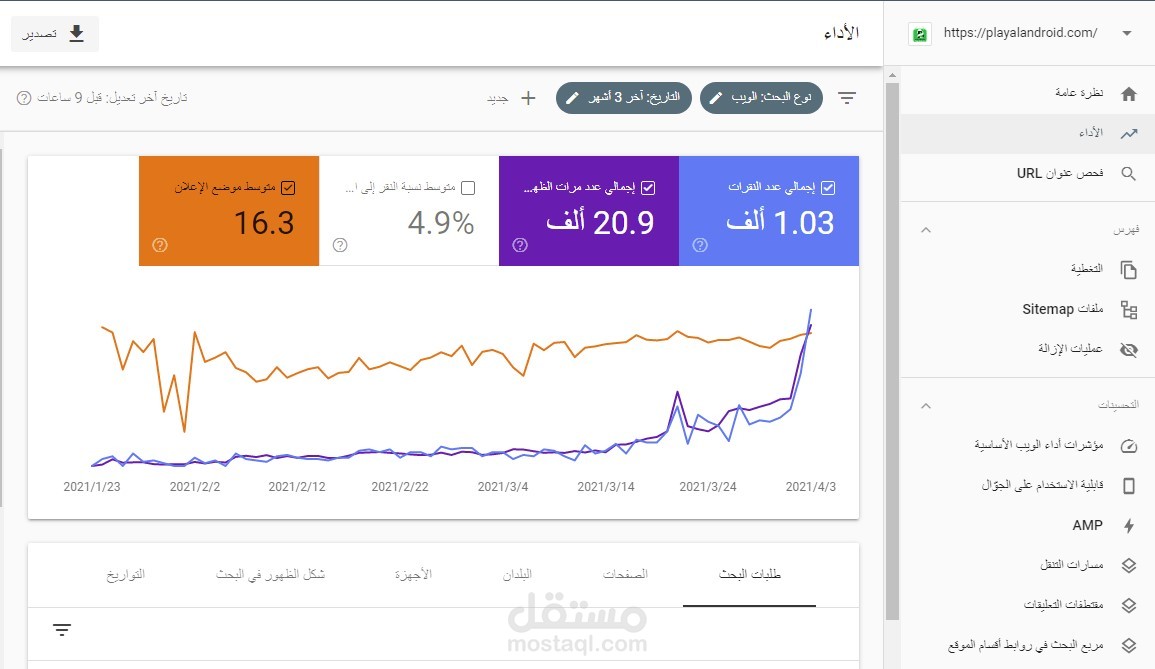 تحسين السيو لموقع جديد