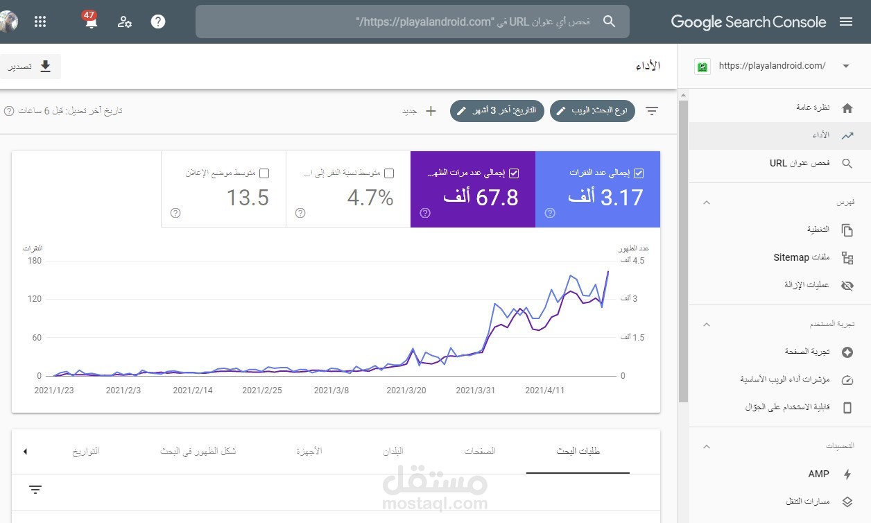 تحسين السيو لموقعك وتأثير ذلك بعد شهر