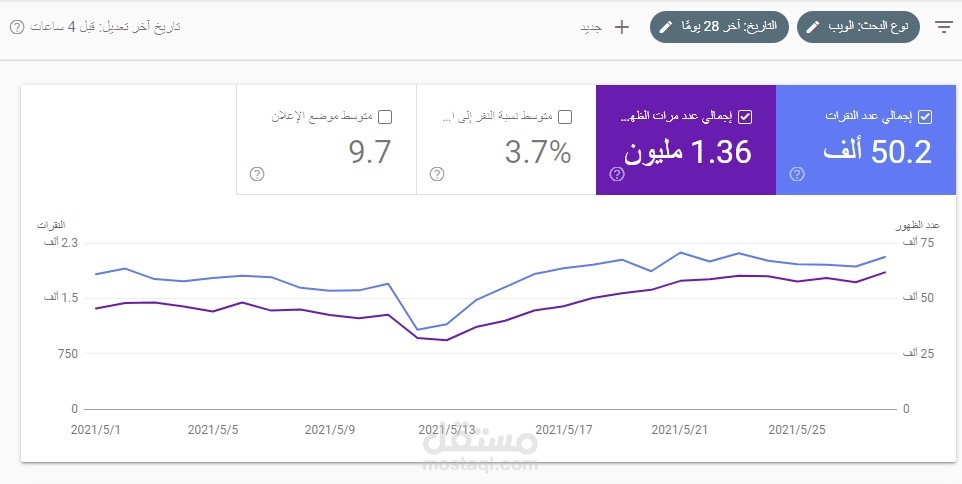 زيادة عدد الزوار ورفع اداء الموقع عن طريق السيو